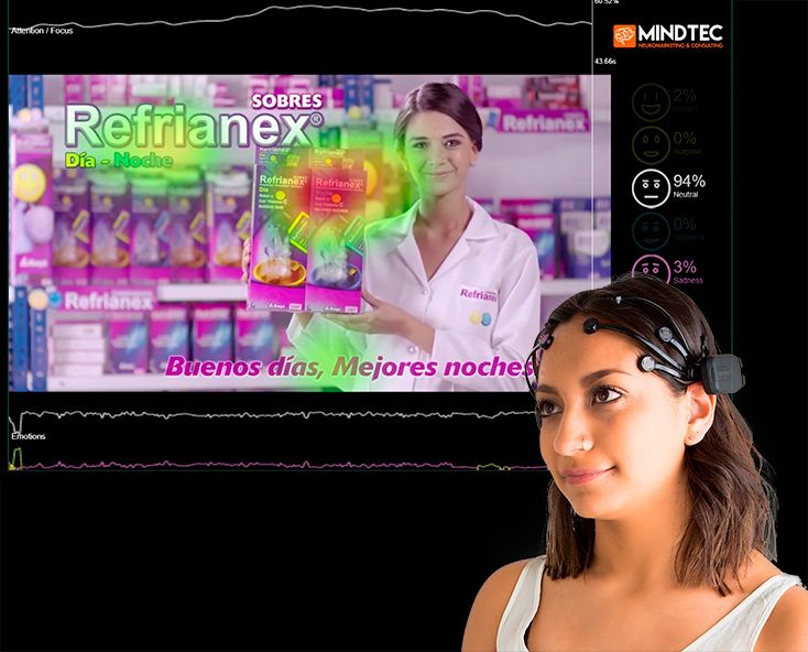 Eye tracker y EEG — herramientas de neuromarketing en Bolivia